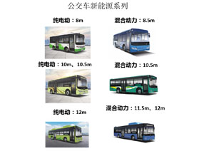 公交車(chē)新能源系列