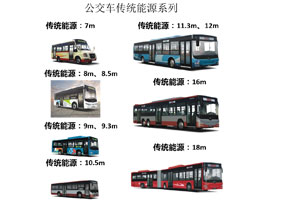 公交車(chē)傳統能源系列